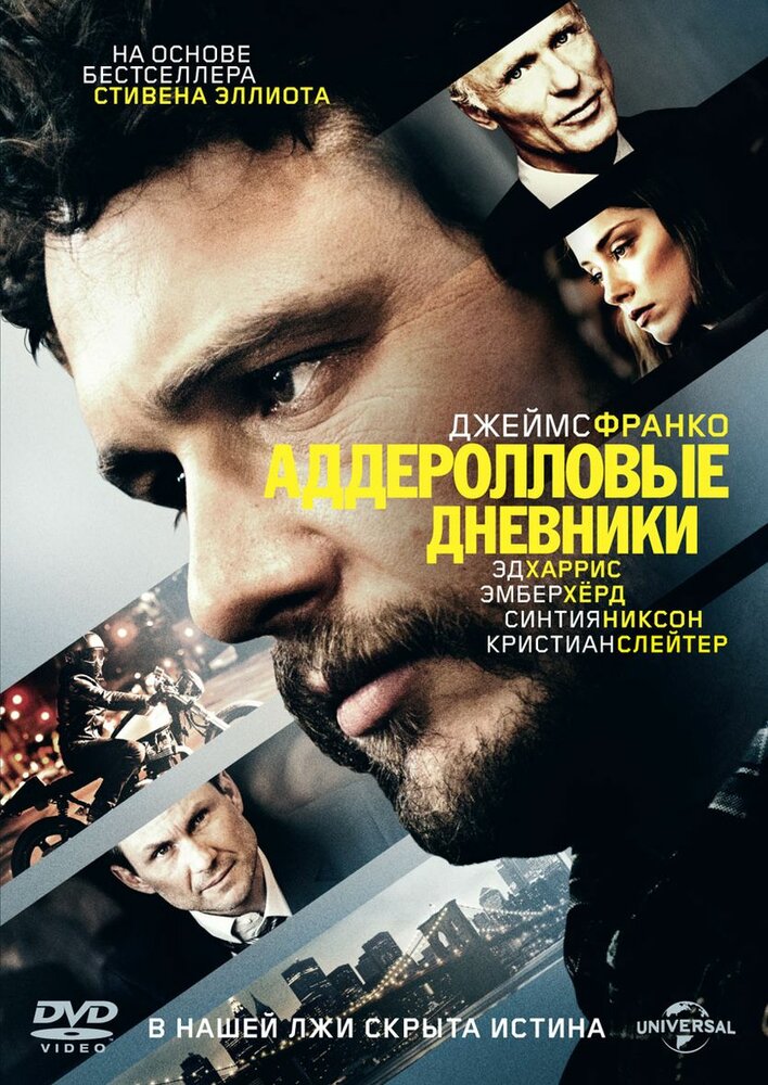 Аддеролловые дневники (2015) постер